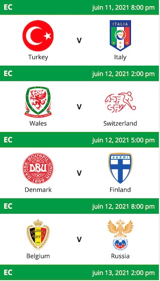 6 pronos euro 2020 premier bet