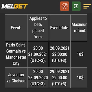 melbet pari cashback ligue des champions